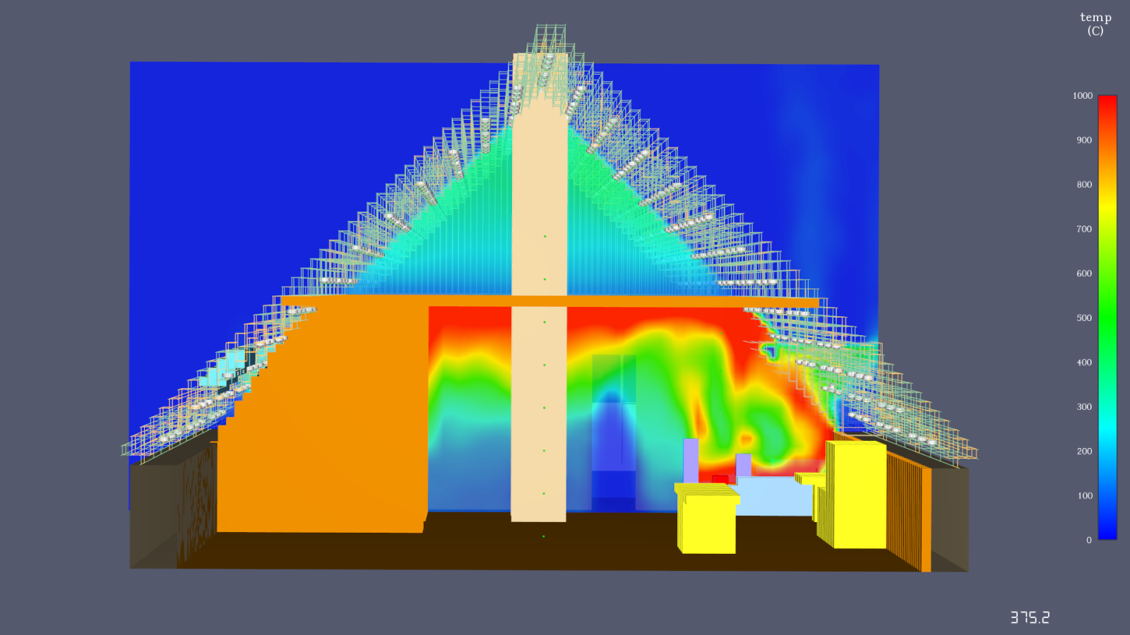 Simulace teplot pomocí SW FDS.png