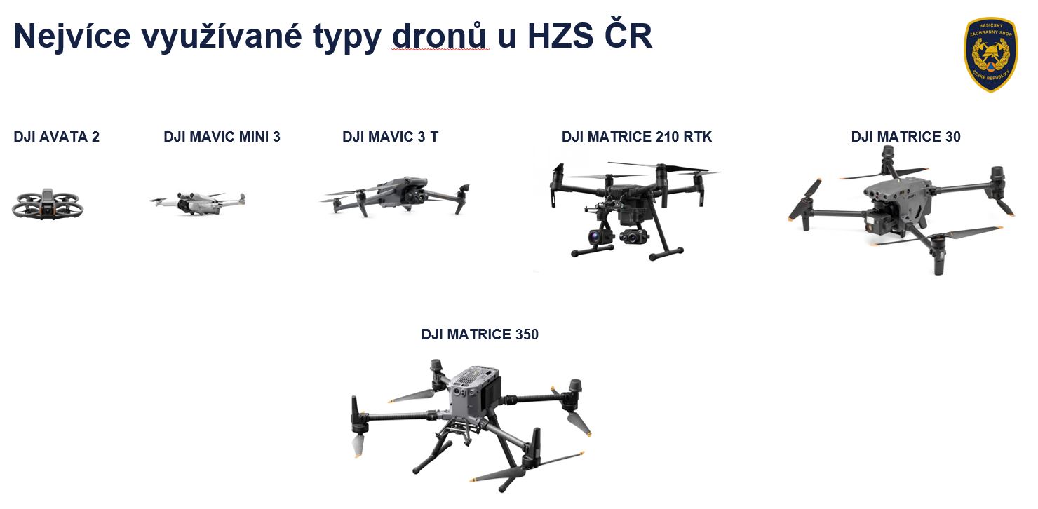 Typy dronů u HZS.JPG