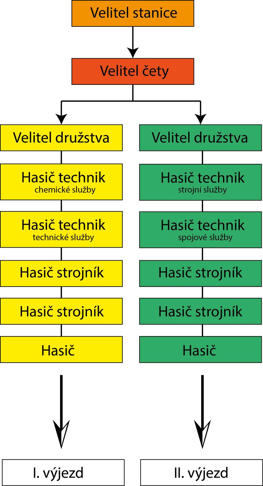 druzstvo cps-01.jpg