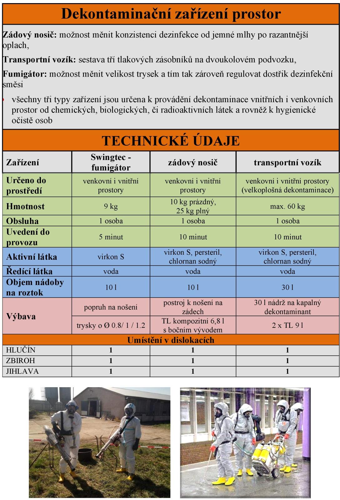 zařízení pro dekontaminaci prostor.jpg