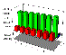 graf ilustrační ke statistice.gif