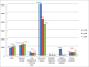 1801_statistika_udalosti.png