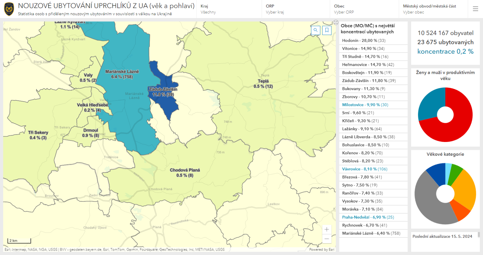 Nouzové ubytování uprchlíků z Ukrajiny (dashboard č. 1)