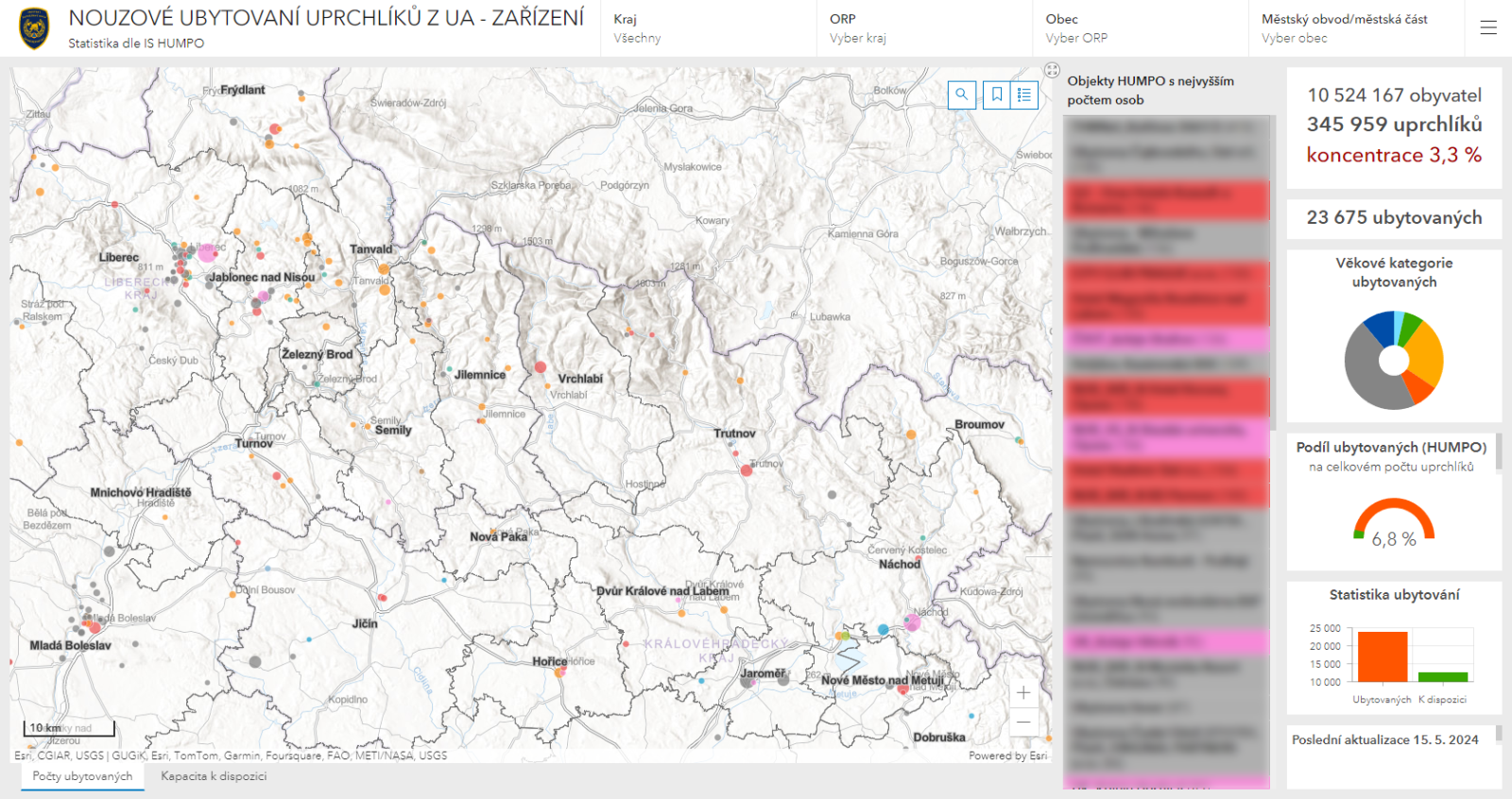 Nouzové ubytování uprchlíků z Ukrajiny - zařízení (dashboard č. 4)