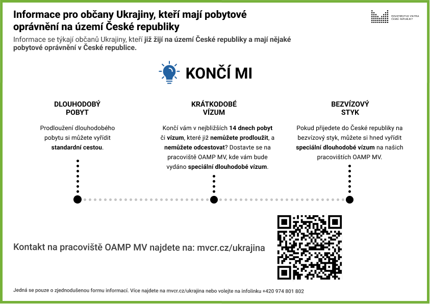 Informace UA - zelený stupeň (CZ).jpg