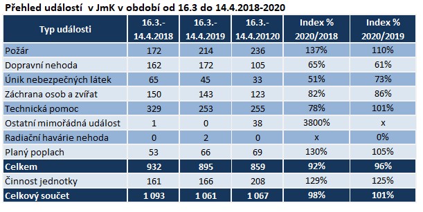 Poznámka 2020-04-17 200936.jpg