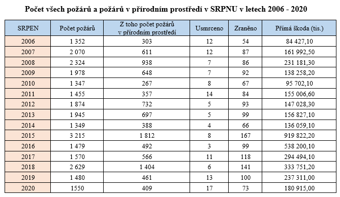 Prázdniny 2.PNG