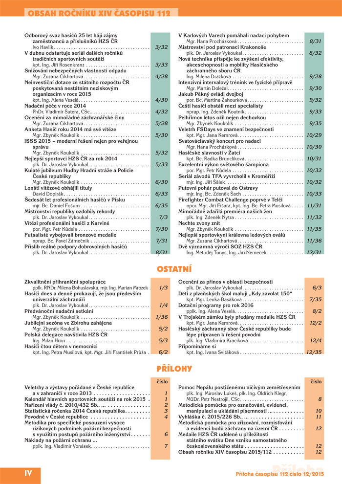 pril-112 - 2015-12 (obsah)4-4.jpg