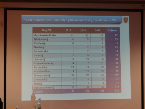 tiskovkakunikumaotravamCOvMSkraji (8).JPG