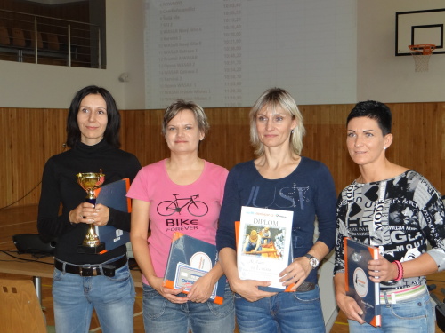 veslovani_IZS2014_Ostrava (39)_ženy1.JPG